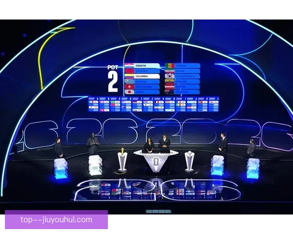 48支队伍分组抽签程序更新 美墨加三国确认锁定种子位置